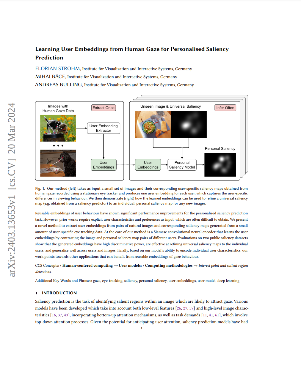 Learning User Embeddings from Human Gaze for Personalised Saliency Prediction